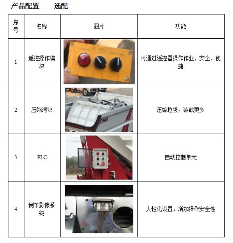 让每辆车都变得像家一样温馨
